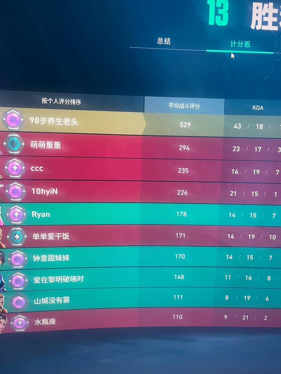 无畏契约开挂护航-多模式热力追踪一键标记旗舰版